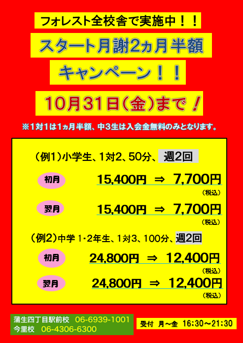 TAG index